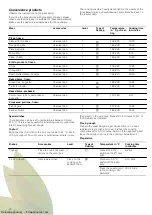 Preview for 22 page of Siemens HB33CB550 Instruction Manual