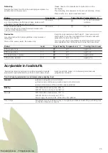 Preview for 23 page of Siemens HB33CB550 Instruction Manual