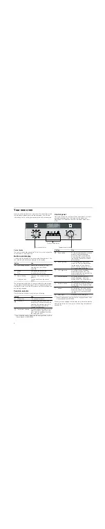 Preview for 6 page of Siemens HB33LB.50 Instruction Manual