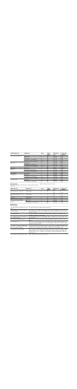 Preview for 18 page of Siemens HB33LB.50 Instruction Manual