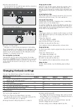 Предварительный просмотр 9 страницы Siemens HB34A Series Instruction Manual