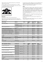 Предварительный просмотр 17 страницы Siemens HB34A Series Instruction Manual