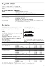 Предварительный просмотр 25 страницы Siemens HB34A Series Instruction Manual