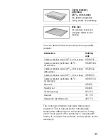 Предварительный просмотр 11 страницы Siemens HB34D552 Series Instruction Manual