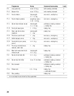 Предварительный просмотр 28 страницы Siemens HB34D552 Series Instruction Manual