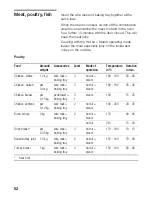 Предварительный просмотр 52 страницы Siemens HB34D552 Series Instruction Manual