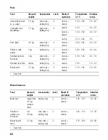 Предварительный просмотр 54 страницы Siemens HB34D552 Series Instruction Manual