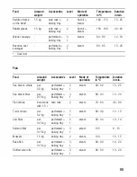 Предварительный просмотр 55 страницы Siemens HB34D552 Series Instruction Manual