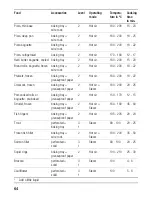 Предварительный просмотр 64 страницы Siemens HB34D552 Series Instruction Manual