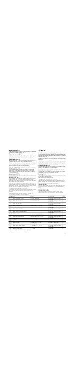 Preview for 11 page of Siemens HB34D553 Series Instruction Manual