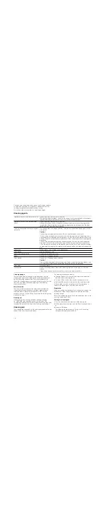 Preview for 14 page of Siemens HB34D553 Series Instruction Manual