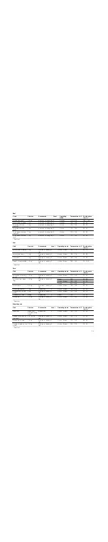 Preview for 23 page of Siemens HB34D553 Series Instruction Manual