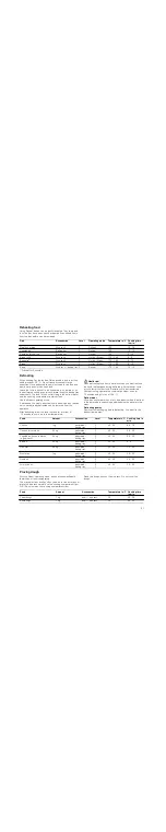 Preview for 27 page of Siemens HB34D553 Series Instruction Manual