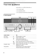 Предварительный просмотр 8 страницы Siemens HB36D 72 Series Instruction Manual