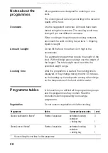 Предварительный просмотр 28 страницы Siemens HB36D 72 Series Instruction Manual