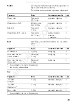 Предварительный просмотр 31 страницы Siemens HB36D 72 Series Instruction Manual