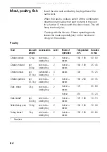 Предварительный просмотр 64 страницы Siemens HB36D 72 Series Instruction Manual