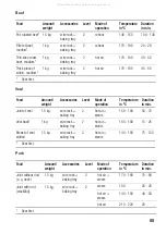 Предварительный просмотр 65 страницы Siemens HB36D 72 Series Instruction Manual