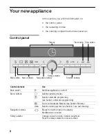 Предварительный просмотр 8 страницы Siemens HB36D.72 Instruction Manual