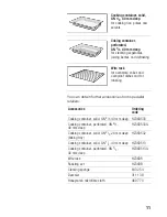 Предварительный просмотр 11 страницы Siemens HB36D.72 Instruction Manual