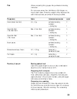 Предварительный просмотр 33 страницы Siemens HB36D.72 Instruction Manual