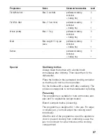 Предварительный просмотр 37 страницы Siemens HB36D.72 Instruction Manual