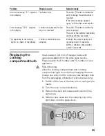 Предварительный просмотр 55 страницы Siemens HB36D.72 Instruction Manual