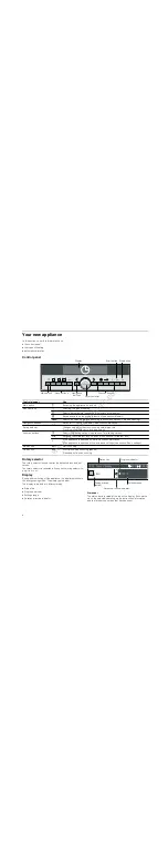 Preview for 6 page of Siemens HB36D 75 Series Instruction Manual