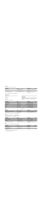 Preview for 15 page of Siemens HB36D 75 Series Instruction Manual