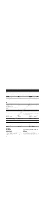 Preview for 16 page of Siemens HB36D 75 Series Instruction Manual