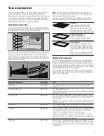 Предварительный просмотр 7 страницы Siemens HB36GB.60 Instruction Manual