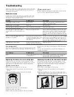 Preview for 19 page of Siemens HB36GB.60 Instruction Manual