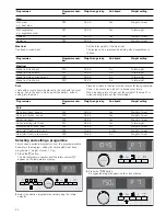 Preview for 24 page of Siemens HB36GB.60 Instruction Manual