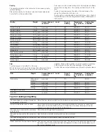 Preview for 30 page of Siemens HB36GB.60 Instruction Manual