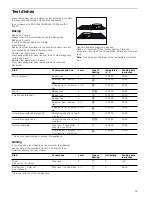 Preview for 35 page of Siemens HB36GB.60 Instruction Manual