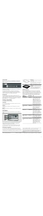 Предварительный просмотр 5 страницы Siemens HB36P572 Instruction Manual