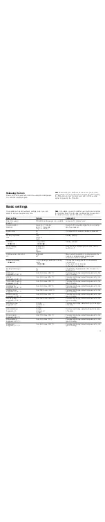 Предварительный просмотр 11 страницы Siemens HB36P572 Instruction Manual