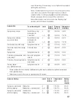 Preview for 57 page of Siemens HB380.6H Instruction Manual