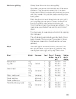 Preview for 61 page of Siemens HB380.6H Instruction Manual