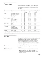 Preview for 65 page of Siemens HB380.6H Instruction Manual