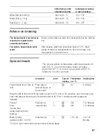 Preview for 67 page of Siemens HB380.6H Instruction Manual