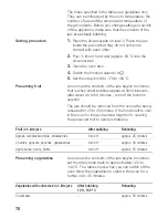 Preview for 70 page of Siemens HB380.6H Instruction Manual