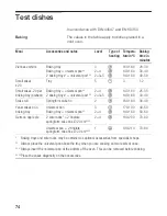 Preview for 74 page of Siemens HB380.6H Instruction Manual