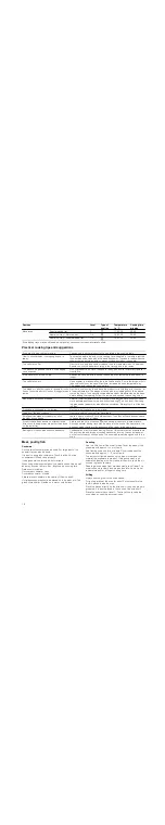 Preview for 16 page of Siemens HB43.B SERIES Instruction Manual