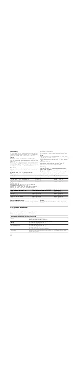 Preview for 20 page of Siemens HB43.B SERIES Instruction Manual