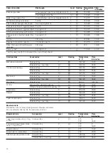 Preview for 14 page of Siemens HB43.S SERIES Instruction Manual