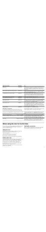 Preview for 7 page of Siemens HB43AU.50A Instruction Manual