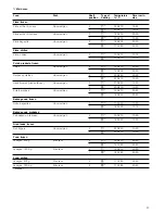 Preview for 23 page of Siemens HB43NB.20B Instruction Manual