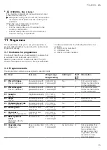 Предварительный просмотр 15 страницы Siemens HB478G5.6 User Manual And Installation Instructions