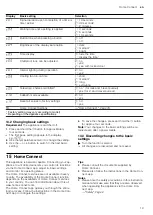 Предварительный просмотр 19 страницы Siemens HB478G5.6 User Manual And Installation Instructions